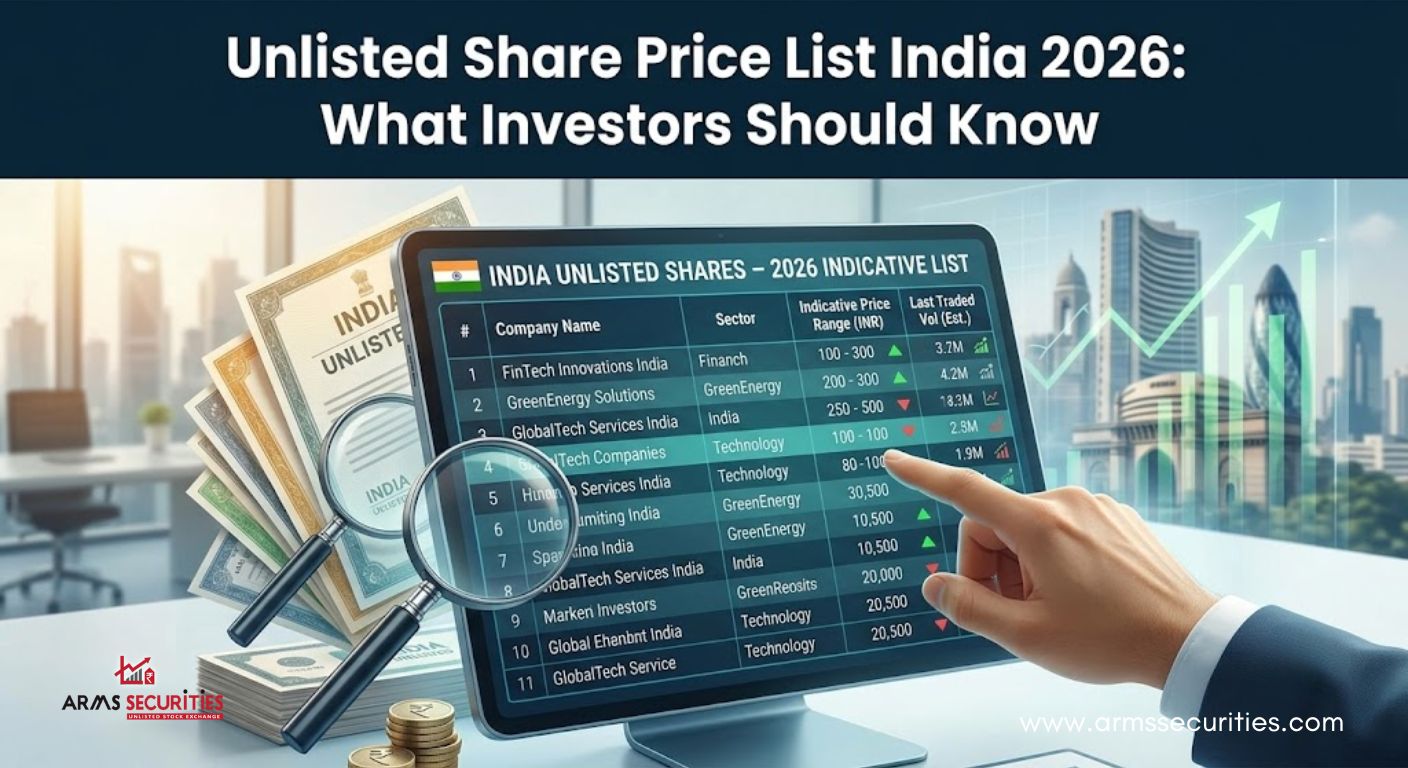 Unlisted Share Price List India 2026: What Investors Should Know